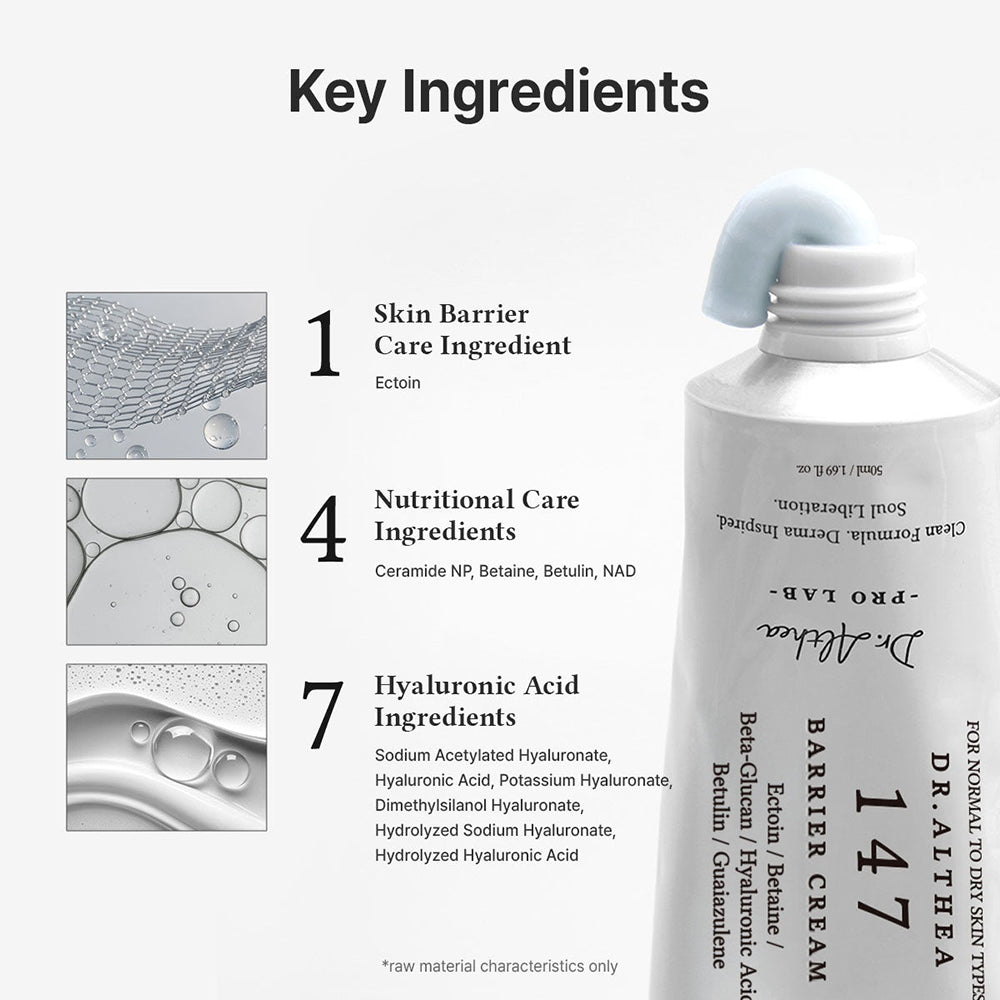 Prezentarea ingredientelor Dr. Althea 147 Barrier Cream: ectoin, ceramidă NP, betaină, betulin, NAD și forme de acid hialuronic
